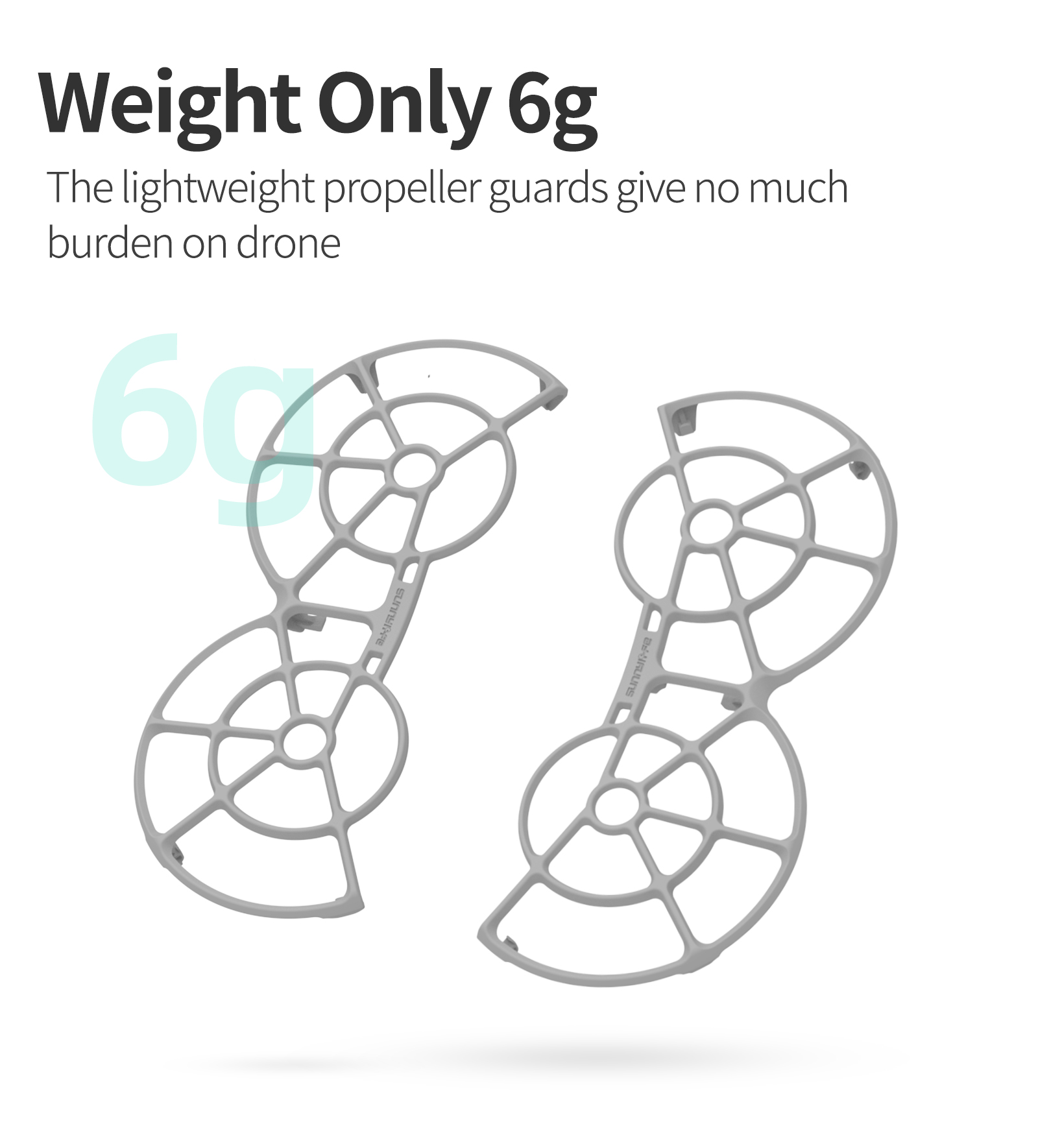 Osłona śmigła do drona DJI Neo – Drone Propeller Guards recenzja i cena