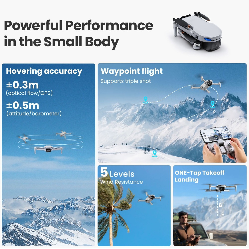 Globalny MiniX Drone! 4K UHD i – Drone Top Rc recenzja i cena