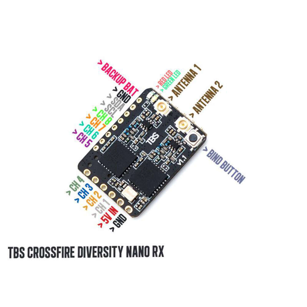 Odbiornik FPV Agent, Black She – Crossfire Receiver Rx recenzja i cena