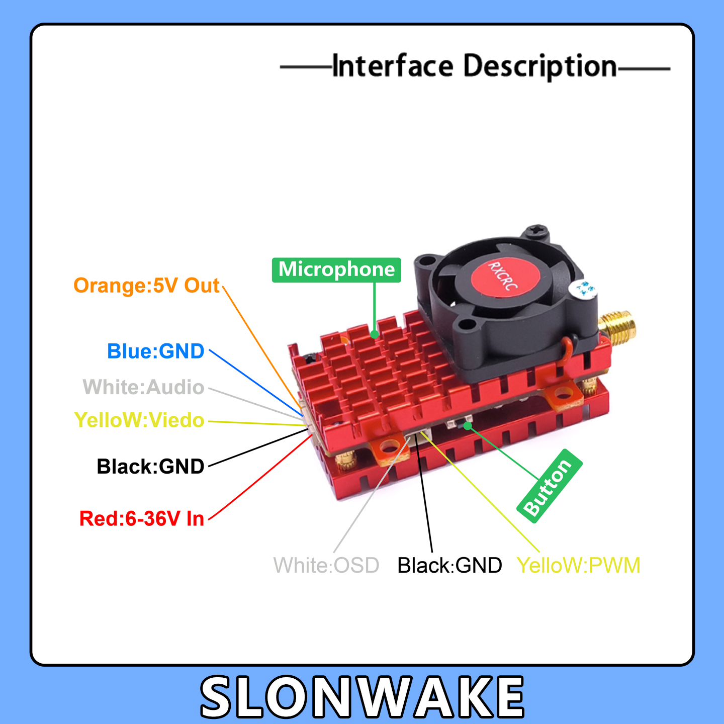 SLONWAKE 5.8G 2W VTX FPV Kamer – Drone Rc Explorer recenzja i cena