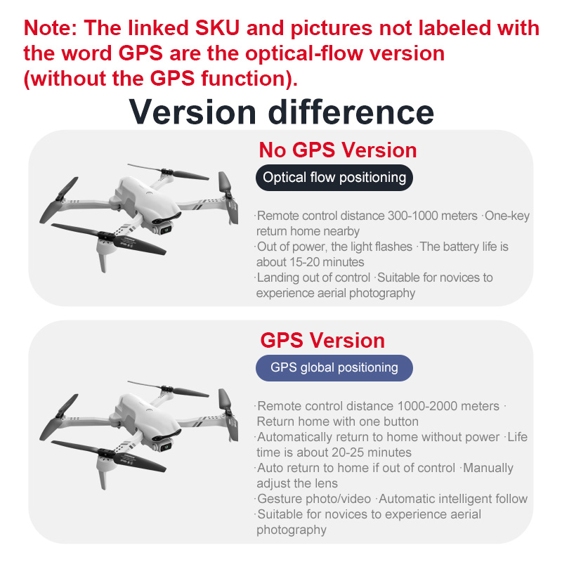 4DRC F10 RC Drone GPS 6K HD Po – Drone Rc Explorer recenzja i cena