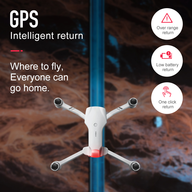 4DRC F10 RC Drone GPS 6K HD Po – Drone Rc Explorer recenzja i cena