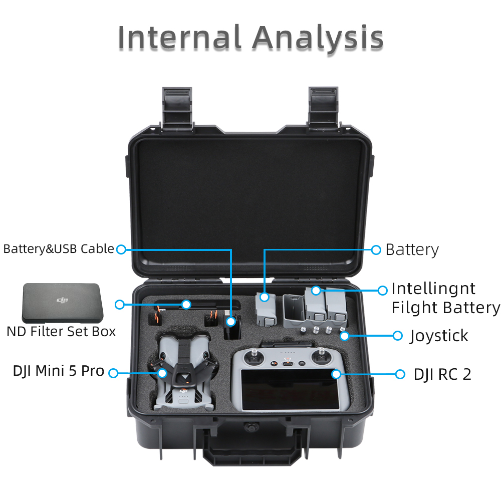 Etui na DJI Mini 5 Pro, odporn – Drone Rc N3 recenzja i cena