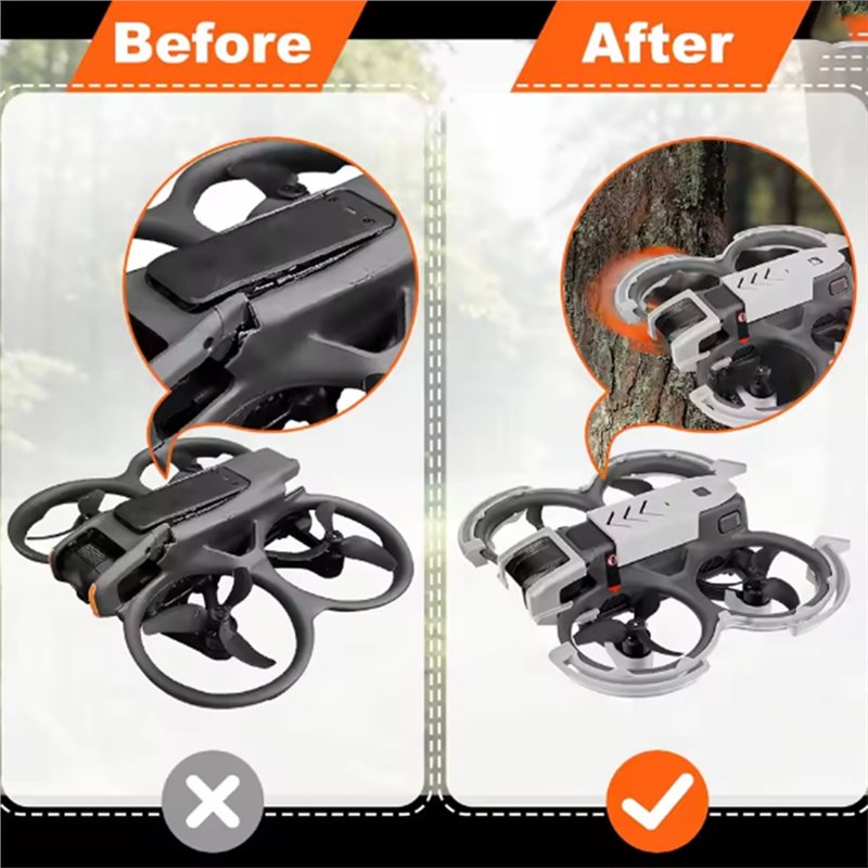 ABVO - Zestaw ochronny do dron – Drone Propeller Guards recenzja i cena